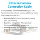 Toyota Yaris Reverse Camera Kit With 28 pin Cable Wire Harness Preview 2