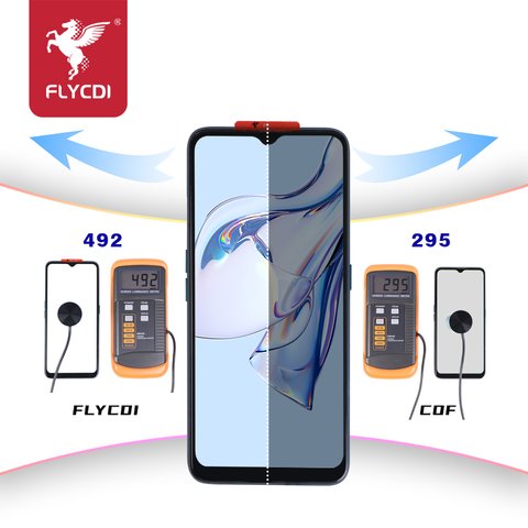 Дисплей для Realme 5i, 5s, 6i; Oppo A31, A5 (2020), A8, A9 (2020), чорний, без рамки, FLYCDI, CPH1931, CPH1959, CPH1933, CPH1935, CPH1943, CPH1937, CPH1939, CPH1941, CPH2015, FPC-HTF065H019-A0 Прев'ю 2