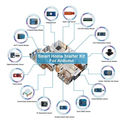 Умный дом своими руками на базе arduino